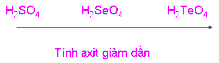 C HOẠT ĐỘNG KẾT THÚC TIẾT HỌC 1 Củng cố kiến thức Dự đoán số oxi hoá 2