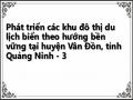 Yêu Cầu Đối Với Quá Trình Phát Triển Bền Vững Đô Thị Du Lịch Biển