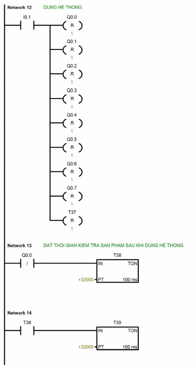 3 6 Ghép nối với PLC chạy thử mô hình và nhận xét Sau khi đã nghiên cứu hoạt 4