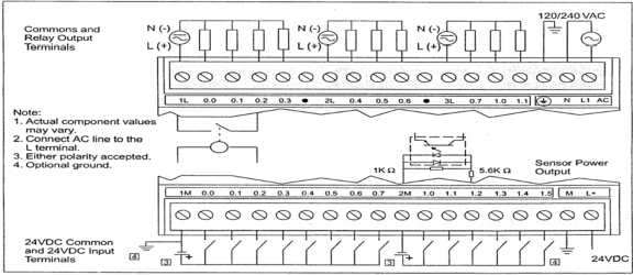 Hình 1 6 Sơ đồ kết nối PLC Sơ đồ và phương pháp nối thiết bị lập trình RS 1