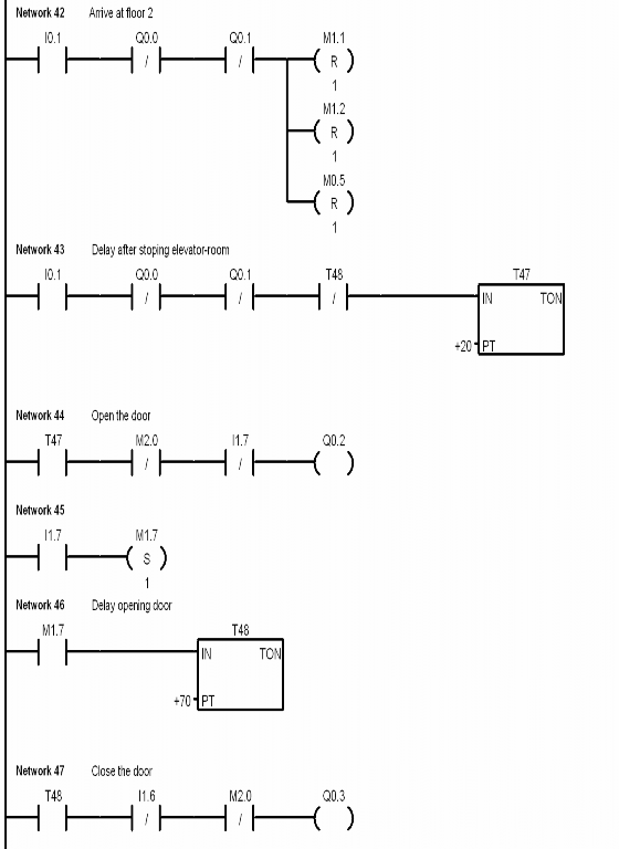 Ứng dụng PLC trong điều khiển thang máy - 10 3