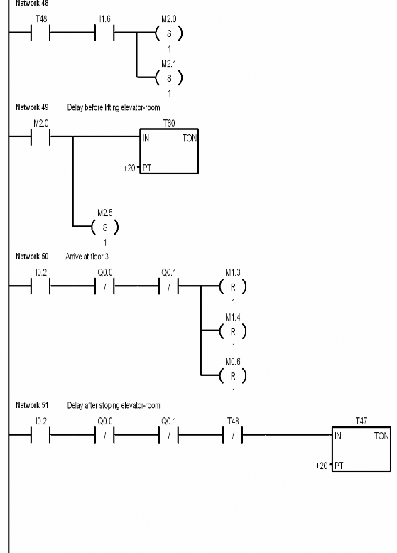 Ứng dụng PLC trong điều khiển thang máy - 10 4