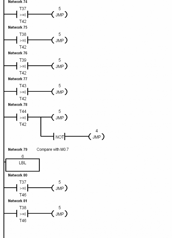 Ứng dụng PLC trong điều khiển thang máy - 10 8