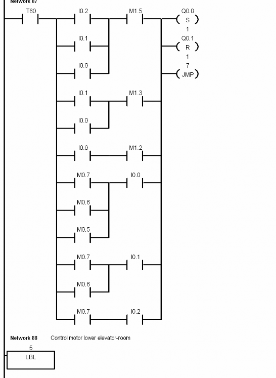 Chương trình điều khiển thang máy nhà 4 tầng viết dưới dạng STL NETWORK 1 2