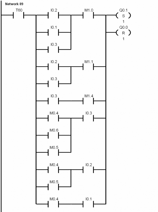 Chương trình điều khiển thang máy nhà 4 tầng viết dưới dạng STL NETWORK 1 3