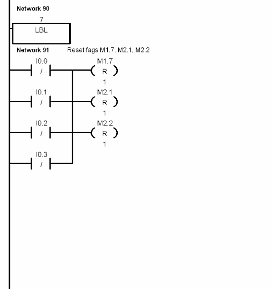 Chương trình điều khiển thang máy nhà 4 tầng viết dưới dạng STL NETWORK 1 4