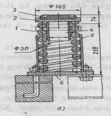 Hình I 3 Giảm chấn kiểu lò xo 1 Lò xo 2 Đĩa tỳ 3 Đệm cao xu 4 5 ống dẫn 6 Đế 1