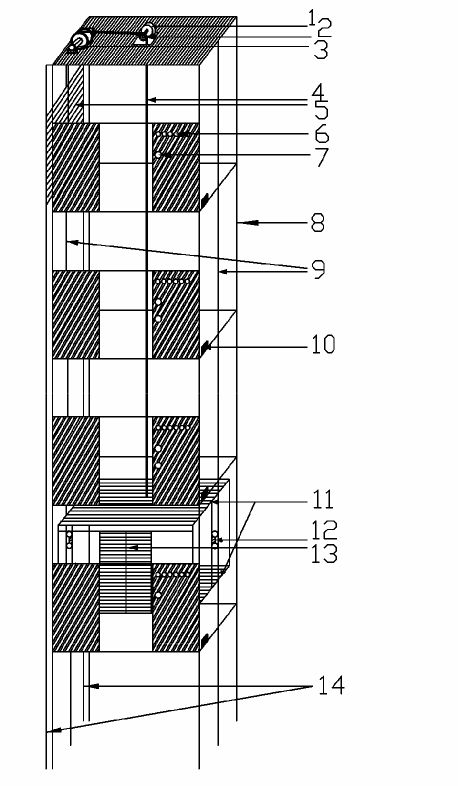 1 Động cơ kéo cabin 2 Líp 3 Puly dẫn xích 4 Xích kéo cabin 5 Đối trọng 6 Đèn báo 1