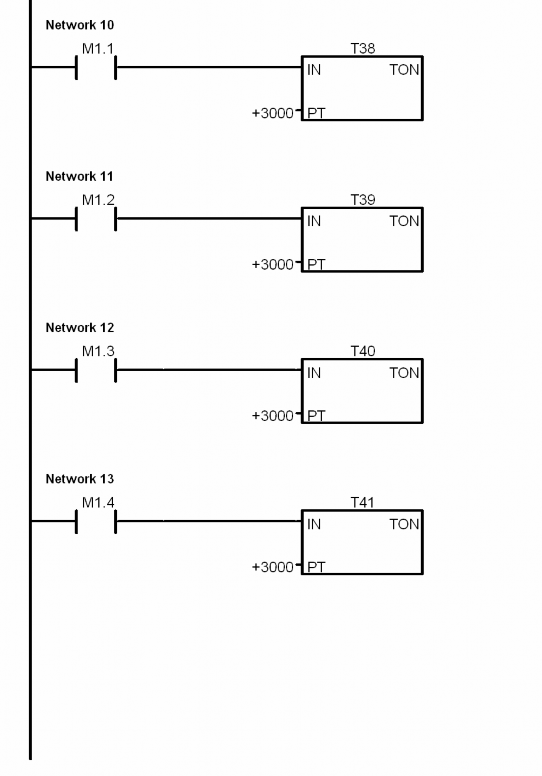 Điều khiển Chương trình điều khiển thang máy nhà 4 tầng viết dưới dạng LAD 3