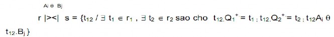 những bộ thuộc tích Descartes của r và s sao Ai Bj Ví dụ 2 5 Cho hai quan hệ r 1 và 7