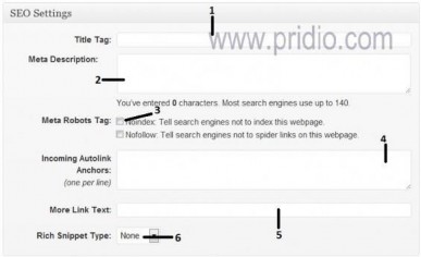 Đ y l c c nút chức năng của Plugin SEO Ultimate bạn có thể dùng các plugin như All 6