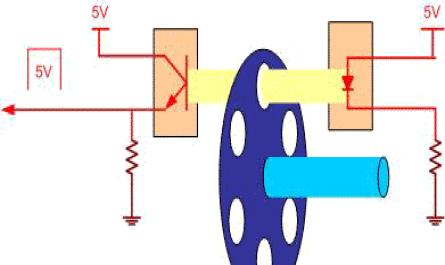 Lắp ráp và cài đặt máy tính - Trường CĐN Đà Lạt - 2