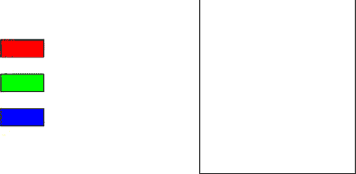 c Hãng sản xuất IBM VIEWSONIC ACER ASUS DELL SAMSUNG LG BENQ VISTA… d Công nghệ CRT 16