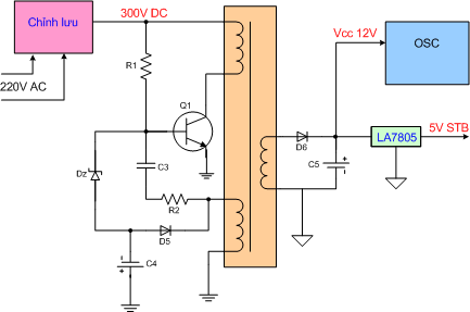 Sơ đồ mạch nguồn cấp trước trong bộ nguồn ATX R1 là điện trở mồi để 6