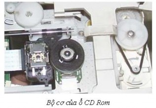 Bộ cơ của ổ đĩa CD Rom có các bộ phân chính như sau Bao gồm Mô tơ Loading Dây 9