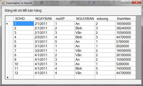 Ví dụ 5 8 b Thiết kế form trong ví dụ 5 8a bằng cách sử dụng DataAdapter và 2