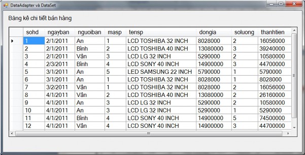 8 Bổ sung thêm các form tương ứng với các mẫu của ví dụ 5 9 5 10 5 11 5 12 5 13 5 2