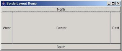 Hình 4 6 BorderLayout 4 4 4 3 GridLayout public class GridLayout extends Objectimplements 5