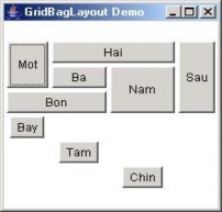Hình 4 8 GridBagLayout 4 4 4 5 Null Layout Một khung chứa được trình bày theo kiểu 1