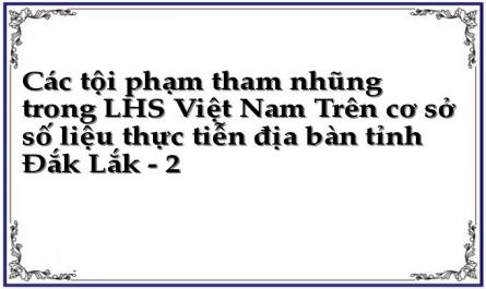 Các tội phạm tham nhũng trong LHS Việt Nam Trên cơ sở số liệu thực tiễn địa bàn tỉnh Đắk Lắk - 2