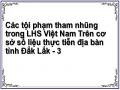 Các tội phạm tham nhũng trong LHS Việt Nam Trên cơ sở số liệu thực tiễn địa bàn tỉnh Đắk Lắk - 3