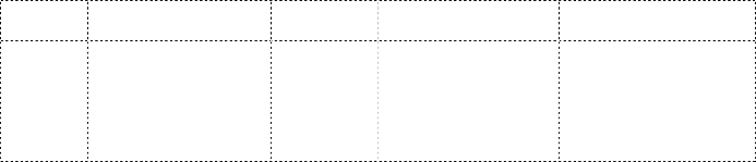 Xin ông bà cho biết vài nét về bản thân 1 Năm sinh 2 Nơi cư trú 3 Giới tính 3 1