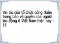Một Số Nhận Xét Về Vai Trò Của Tổ Chức Công Đoàn Trong Bảo Vệ Quyền Của Người Lao Động Ở Việt Nam Hiện Nay