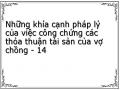 Một Số Kiến Nghị Nhằm Hoàn Thiện Các Quy Định Của Pháp Luật Về Công Chứng Thỏa Thuận Về Tài Sản Của Vợ Chồng