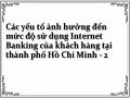 Các yếu tố ảnh hưởng đến mức độ sử dụng Internet Banking của khách hàng tại thành phố Hồ Chí Minh - 2
