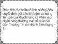 Định Hướng Phát Triển Hoạt Động Huy Động Vốn Trong Tương Lai Của Sacombank Chi Nhánh Tiền Giang