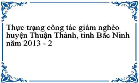 Thực trạng công tác giảm nghèo huyện Thuận Thành, tỉnh Bắc Ninh năm 2013 - 2