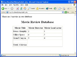 Hình 4 2 1 Cách thức hoạt động Đầu tiên đoạn mã của bạn lấy thông tin lưu 3