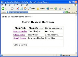 Hình 4 3 1 Cách thức hoạt động Bạn sẽ chú ý một sự thay đổi giữa hình 2
