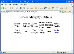 Hình 4 3 2 Cách thức hoạt động Bạn nhớ hàm bạn tạo ở trên Khi bạn thêm 1