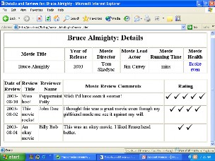 Cách thức hoạt động Hinh 4 4 Hàm generate ratings là hàm dễ hiểu Bạn gởi nó cho 1