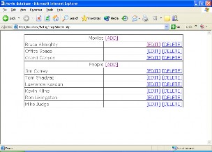 Hình 6 6 1 4 Thử click liên kết EDIT ở Bruce Almighty movie thay đổi một vài thứ 1