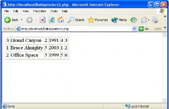 Hinh 3 5 2 2 Ở đây làm việc thế nào Bạn sử dụng mệnh mysql query và while để 3