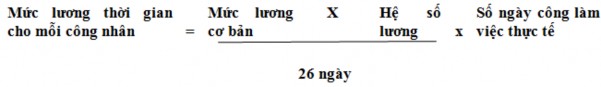 Đối với các khoản BHXH BHYT BHTN Đại học Kinh tế Huế BHXH Lương thời gian 1