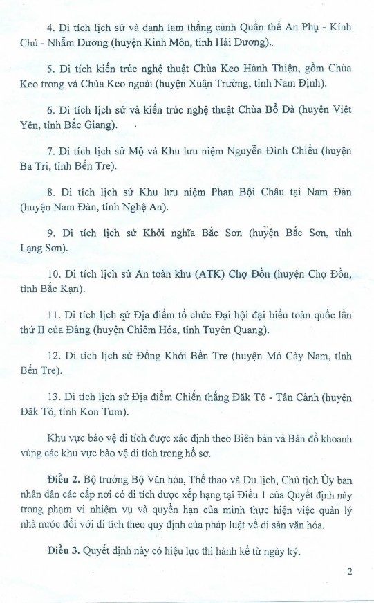 Bến Tre Nghiên cứu sinh tổng hợp 2020 PHỤ LỤC 12 CÁC VĂN BẢN QUẢN LÝ DI TÍCH 2