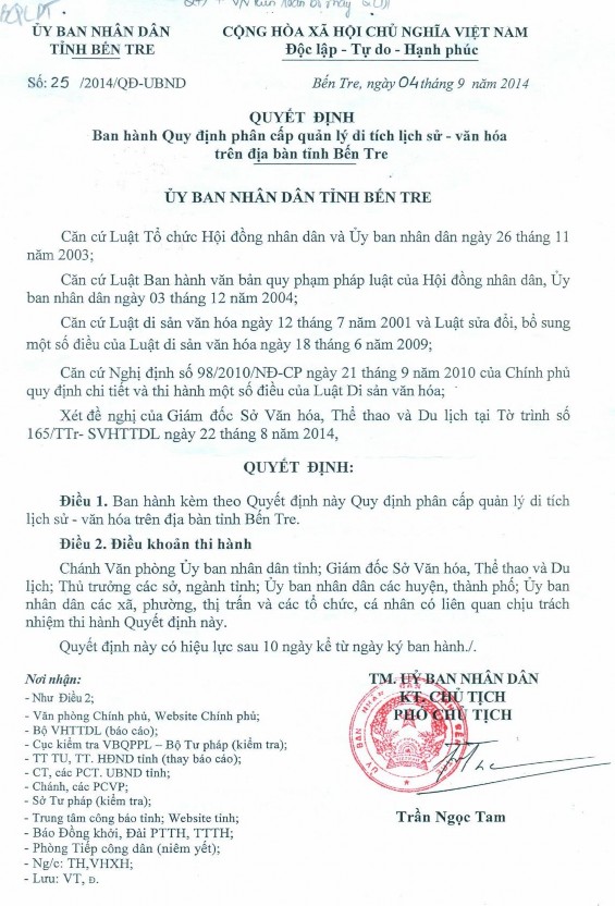 PHỤ LỤC 13 DANH MỤC CÁC ĐIỂM DI TÍCH TẠI 2 DI TÍCH QUỐC GIA ĐẶC BIỆT CỦA 2