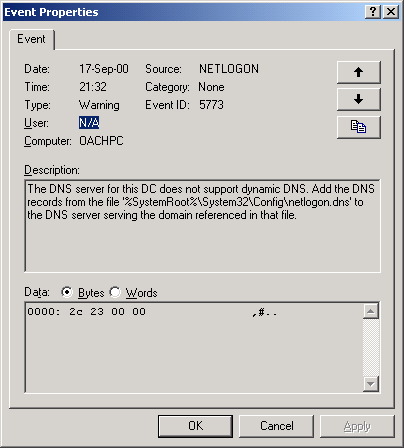 Hình 6 7 Chi tiết 1 thông báo lỗi trong Windows 2000 Thông báo này cho biết nguyên 3