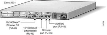 Hình 3 8 Bộ định tuyến Cisco 2621 Bộ định tuyến Cisco 2621 01 cổng console 01AUX 14