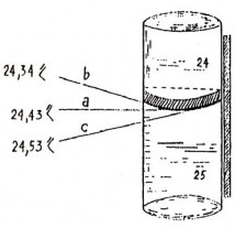 Hình 4 2 Đọc thể tích trên buret Hình 4 3 Dùng bìa trắng đen đọc thể tích trên 2