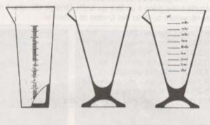 H×nh 7 Cốc có chân dùng trong định mức H×nh 8 Các loại bình định mức để pha 6