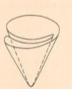 để lấy dịch lọc chất kết tủa H×nh 20 Phễu thủy tinh ở tư thế lọc 284 15