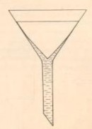 để lấy dịch lọc chất kết tủa H×nh 20 Phễu thủy tinh ở tư thế lọc 284 16