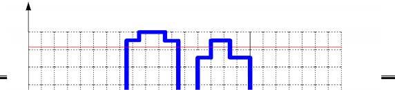 S tt 1 0 0 9 0 8 uận văn tốt nghiệp Trang34 SVTH Tạ Minh H L 0 7 82 0kV A A 7 7 9 k V 69 V 1