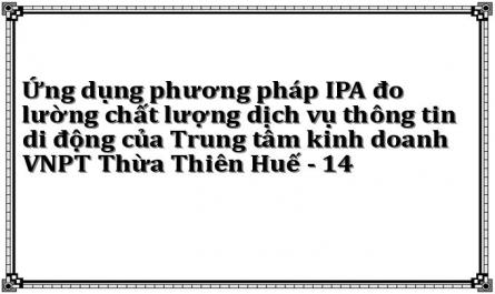 Mục Tiêu Phát Triển Dịch Vụ Thông Tin Di Động Vinaphone Của Trung Tâm Kinh Doanh Vnpt Thừa Thiên