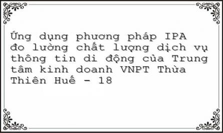 Ứng dụng phương pháp IPA đo lường chất lượng dịch vụ thông tin di động của Trung tâm kinh doanh VNPT Thừa Thiên Huế - 18