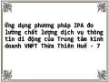 Tổng Quan Về Tập Đoàn Bưu Chính Viễn Thông Việt Nam Và Trung Tâm Kinh Doanh Vnpt Thừa Thiên Huế